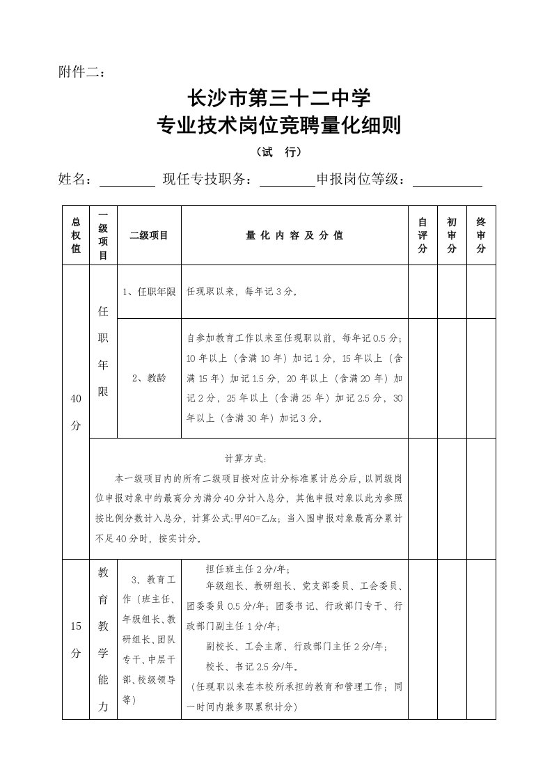 专业技术岗位竞聘量化细则