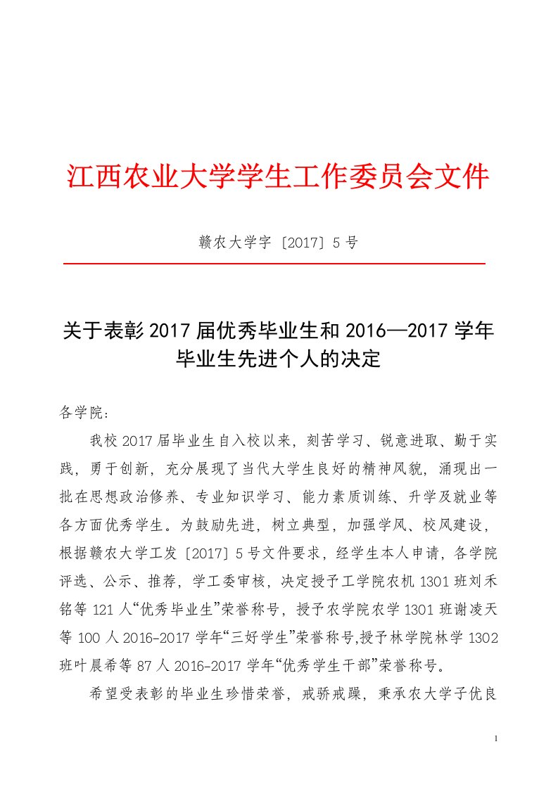 江西农业大学学生工作委员会文件