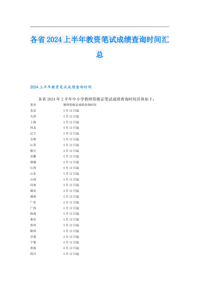 各省2024上半年教资笔试成绩查询时间汇总