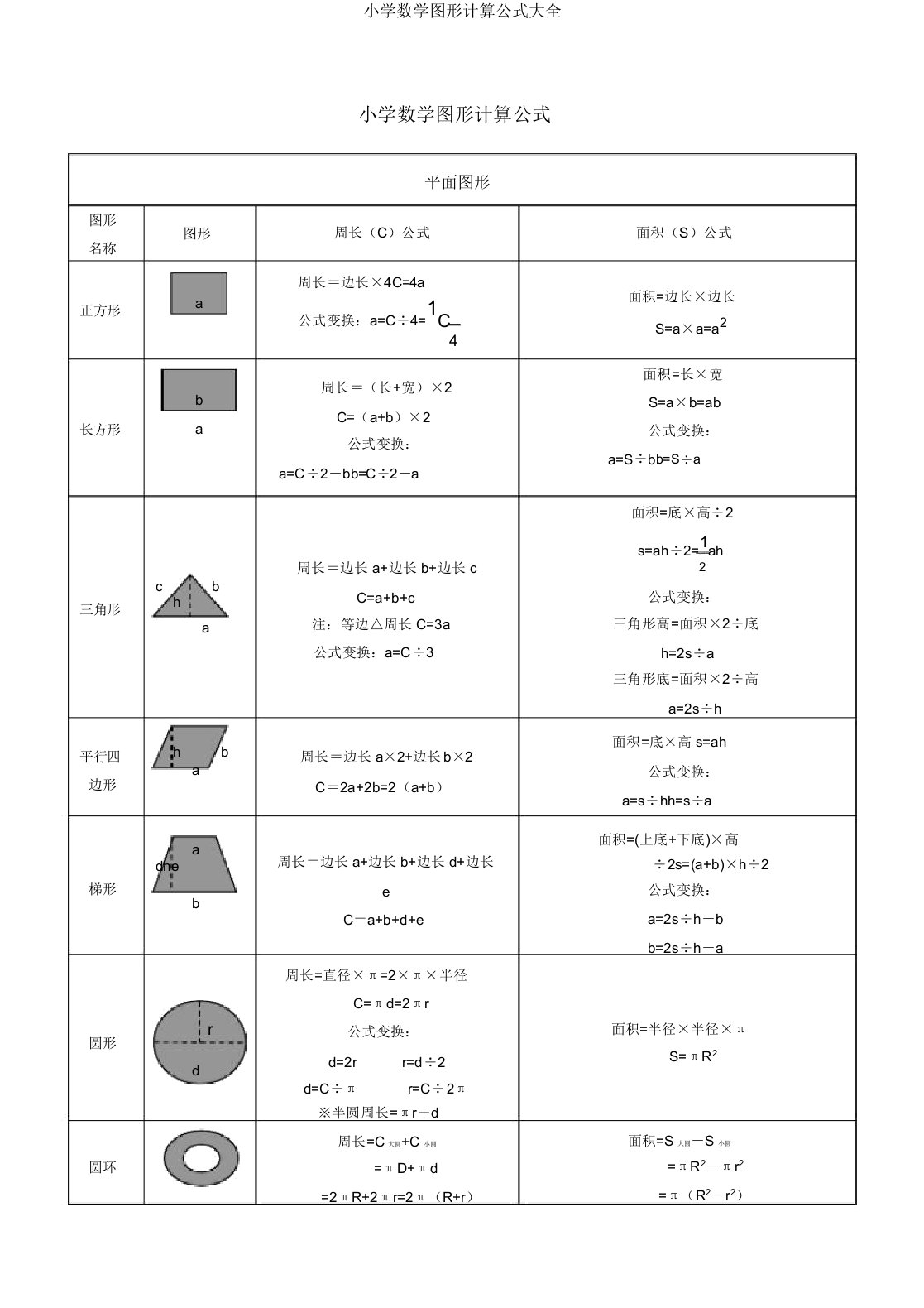 小学数学图形计算公式大全