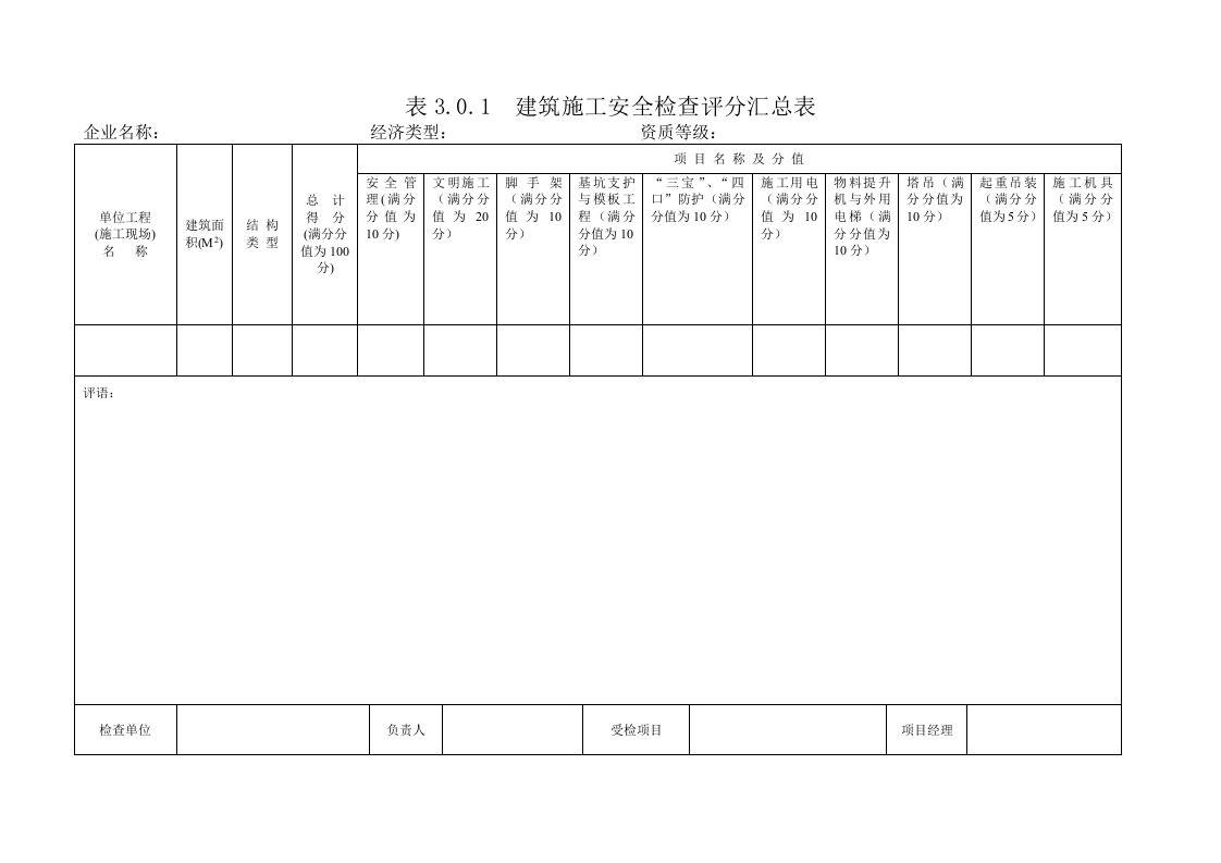 建筑施工安全检查评分记录表A4版