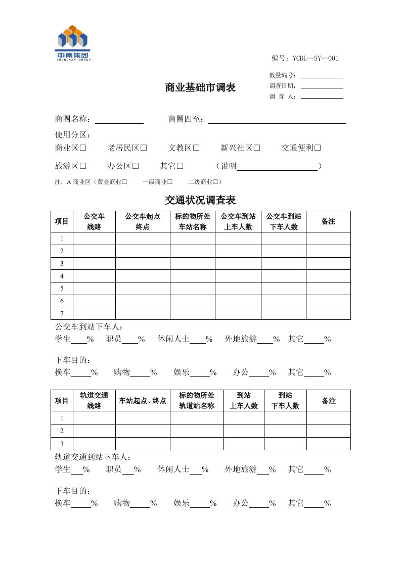 各城市房地产-房地产文档商业基础市调表