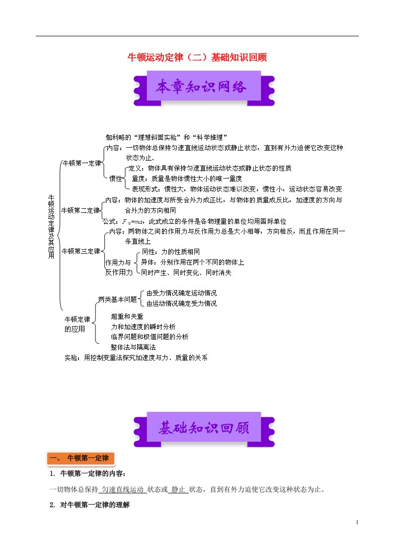 高中物理