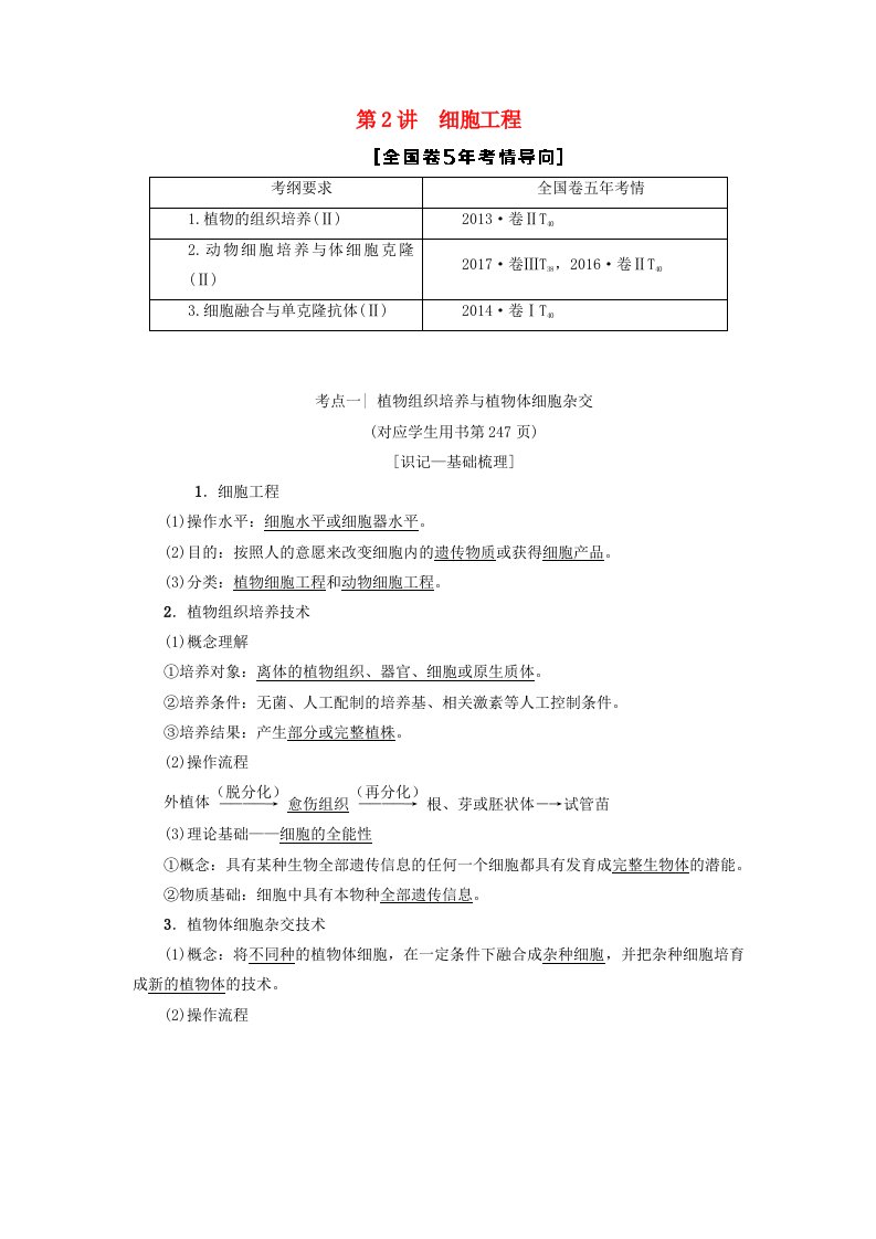 高考生物一轮复习现代生物科技专题第2讲细胞工程学案苏教版