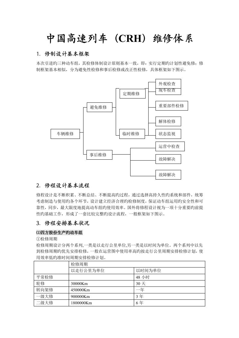 我国动车组检修体系