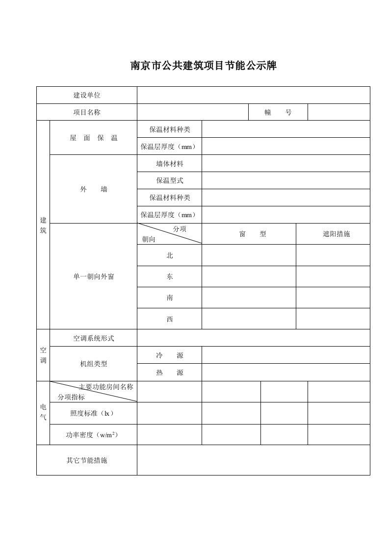 南京市公共建筑项目节能公示牌