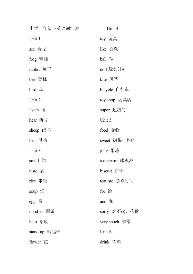 沪教牛津版小学一至六年级英语单词汇总(最新)