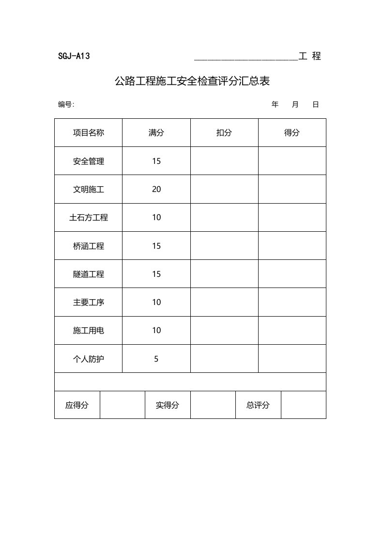 公路工程安全检查评分表