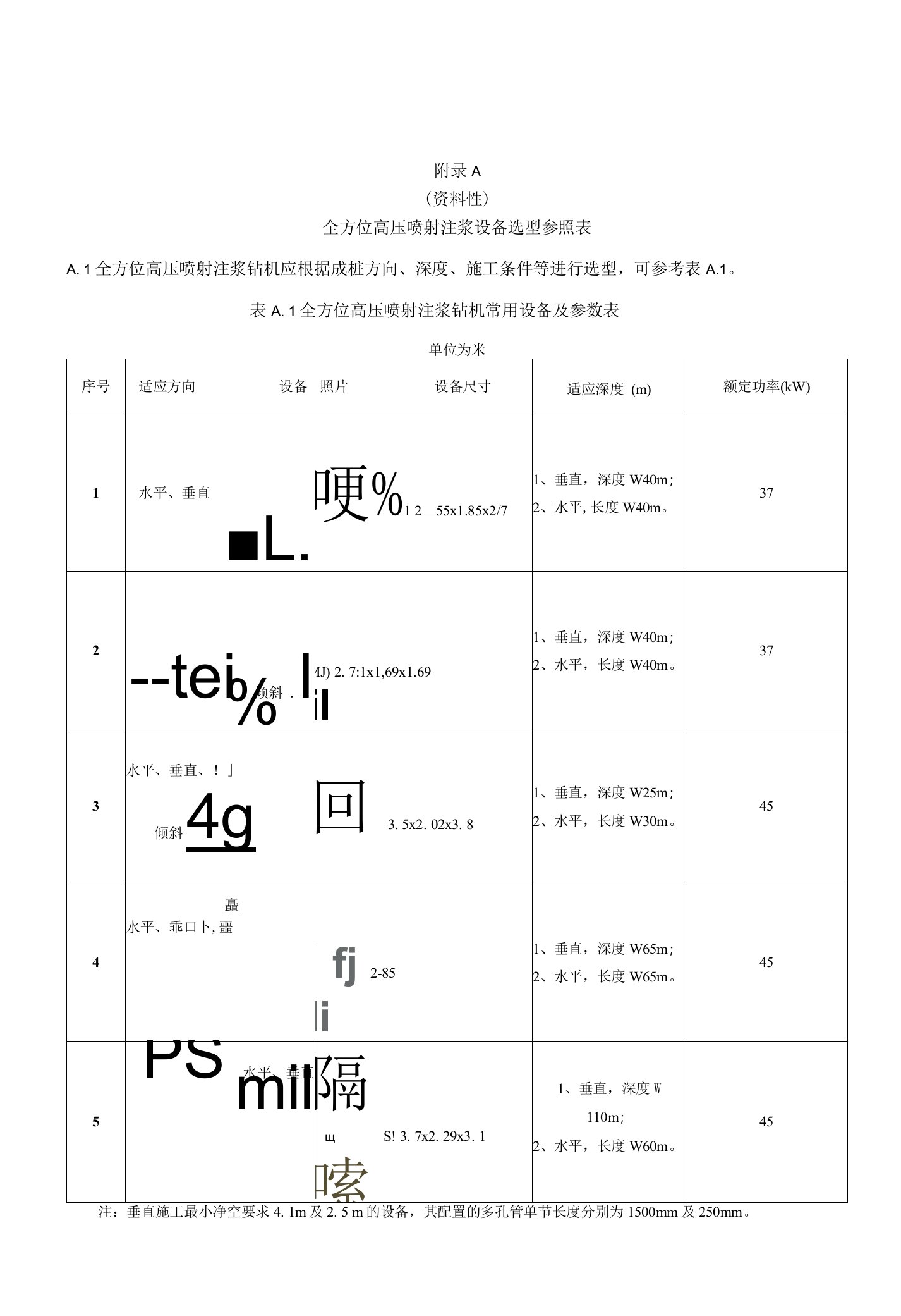 全方位高压喷射注浆设备选型参照表、施工记录表