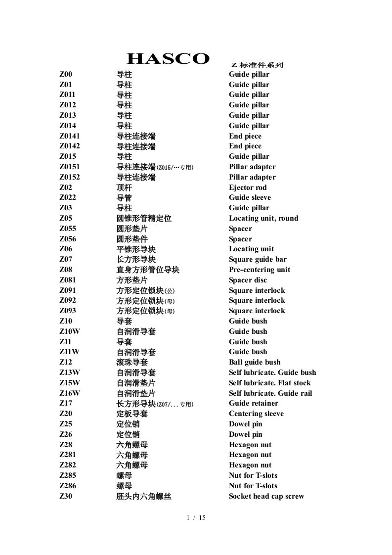 HASCO模具配件中英文对照表