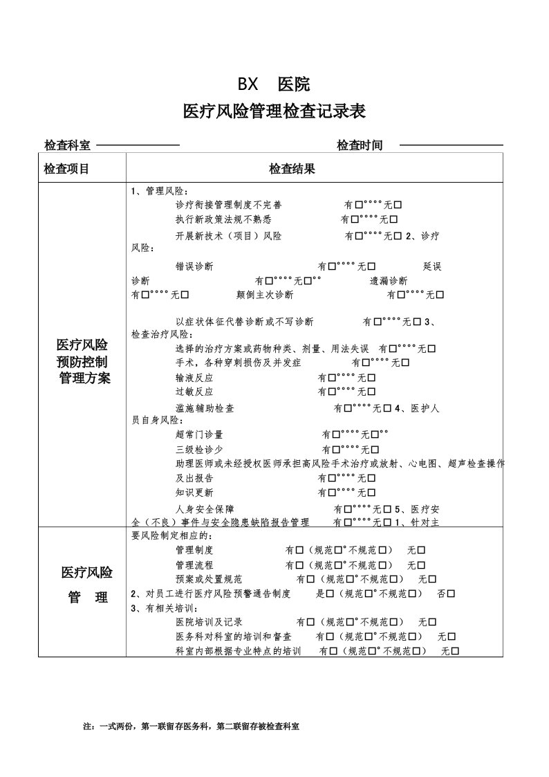 医疗风险管理检查记录表(修)