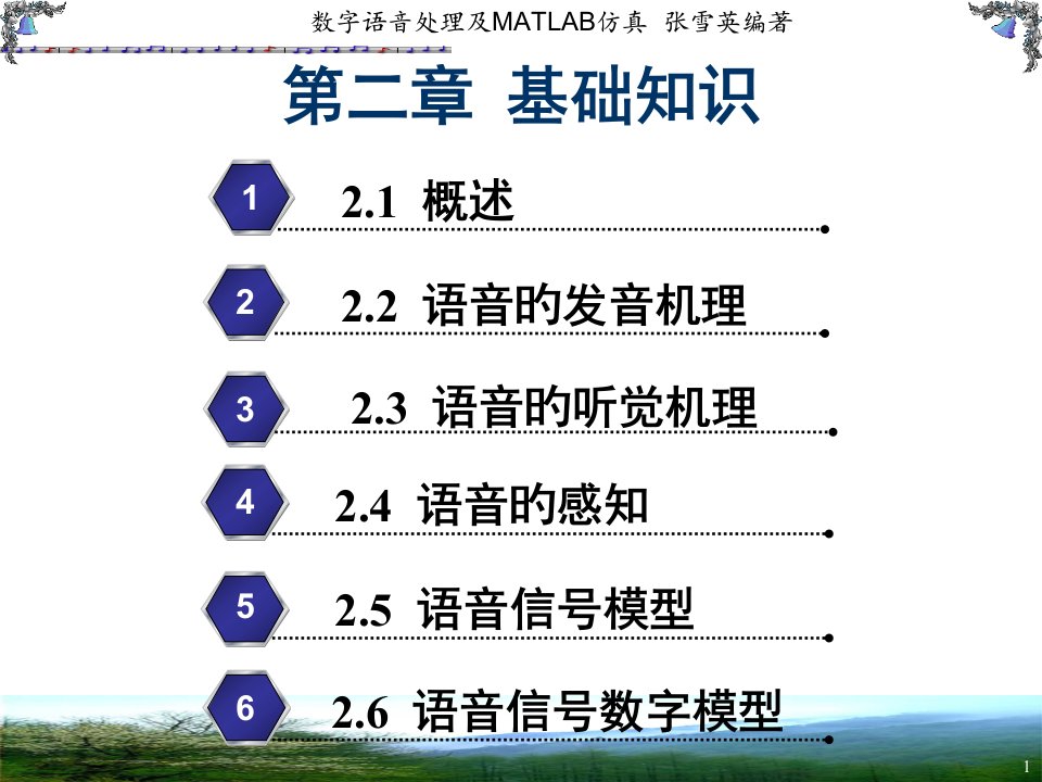 语音信号的数学模型公开课百校联赛一等奖课件省赛课获奖课件