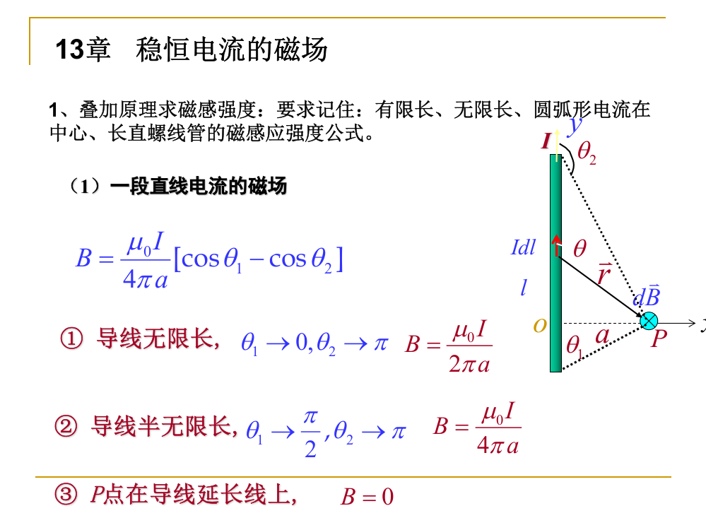 大学物理复习2