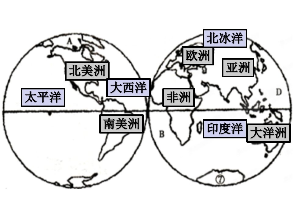 粤教版七年级的地理下册的亚洲复习课件