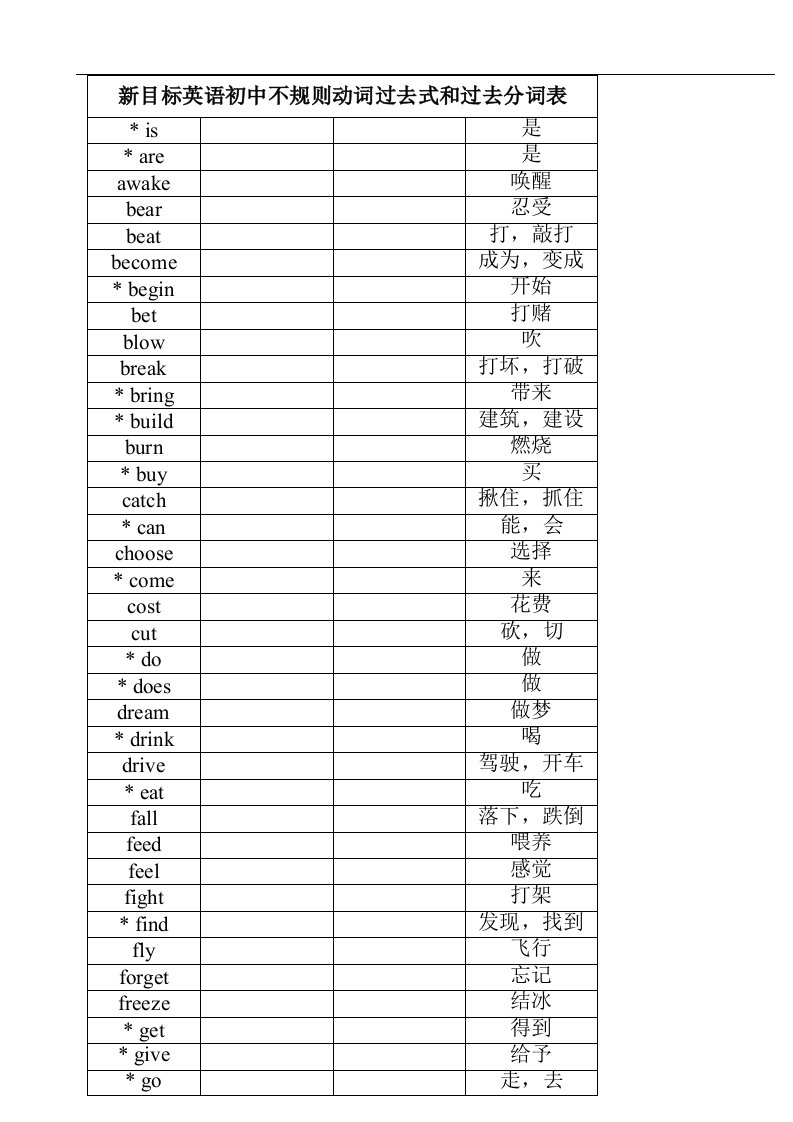 (填空)新目标英语初中不规则动词过去式和过去分词表