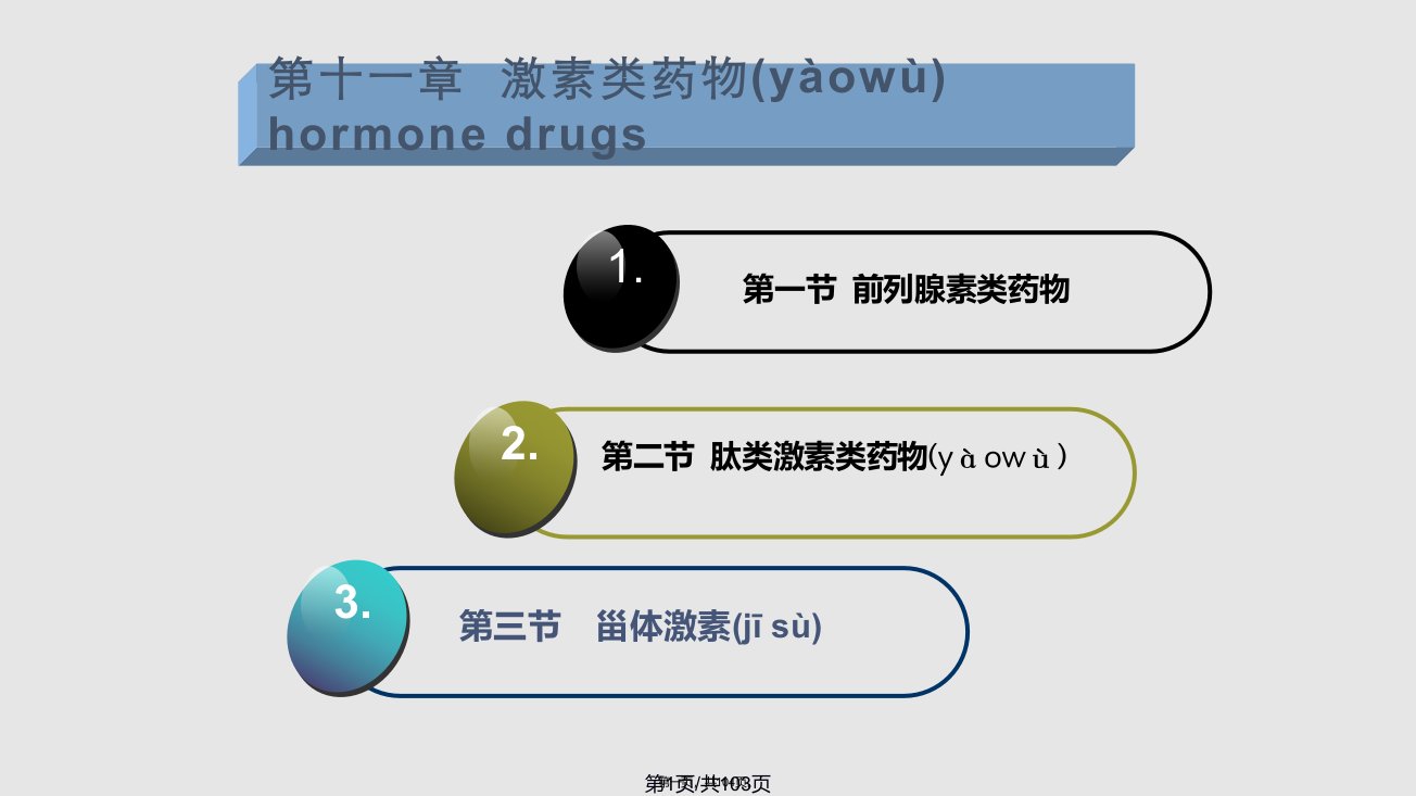 激素类药物实用教案