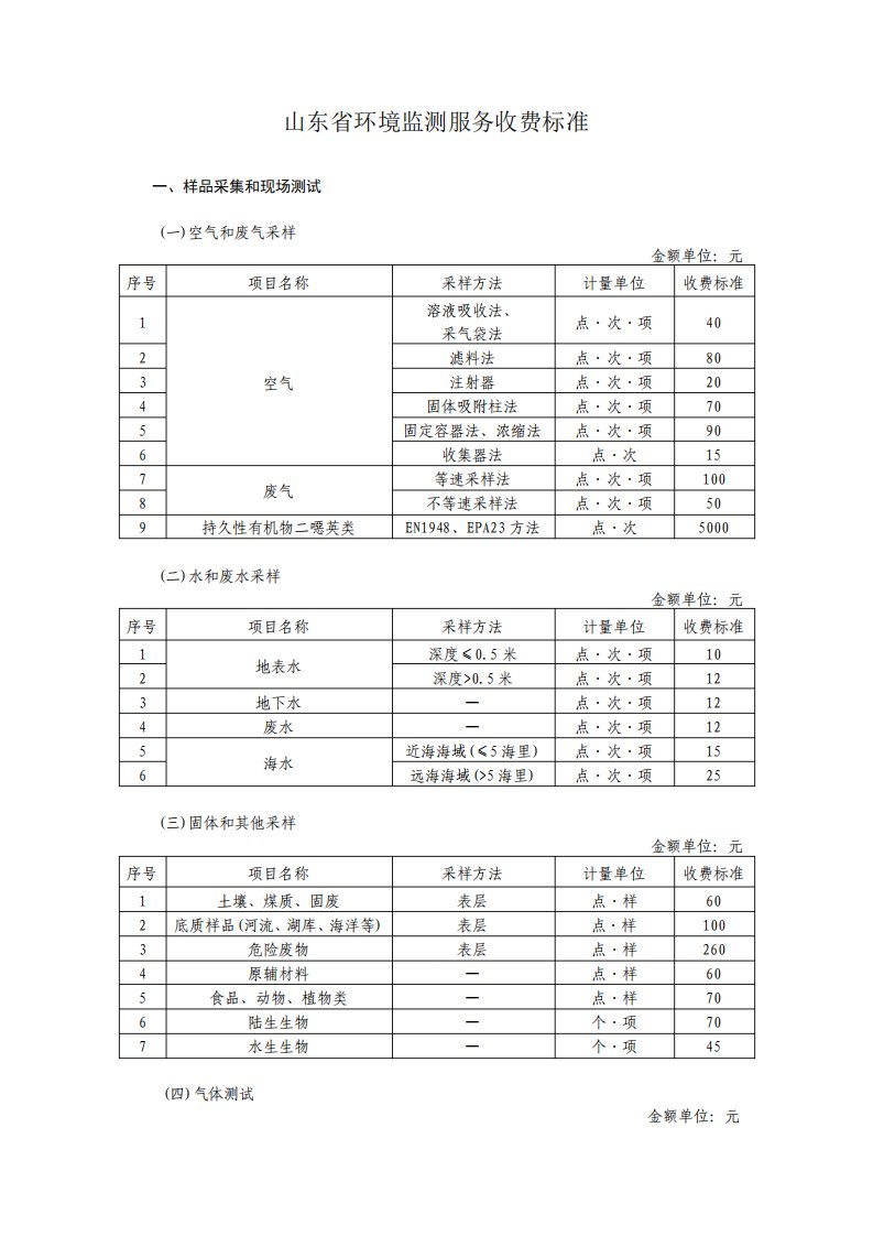 山东省环境监测服务收费标准2015版本