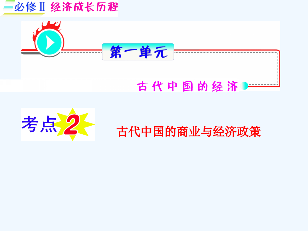 高三历史一轮复习课件（福建用）必修2_第1单元_考点2_古代中国的商业与经济政策