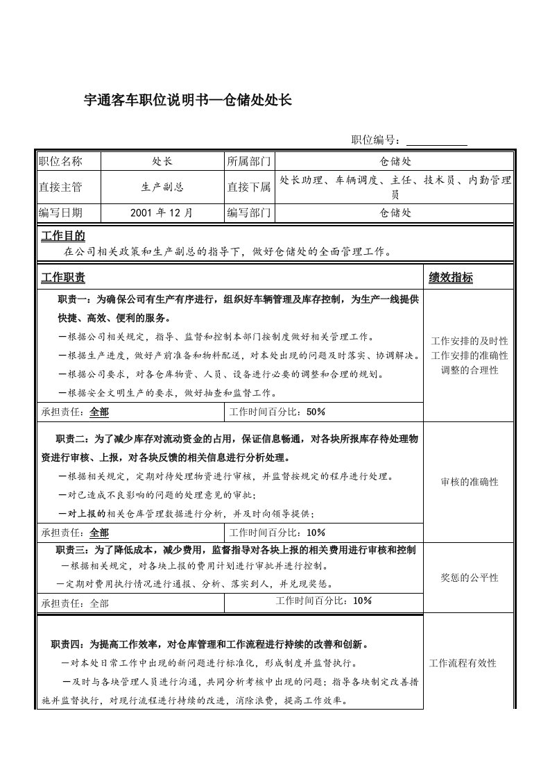 宇通客车职位说明书-仓储处处长