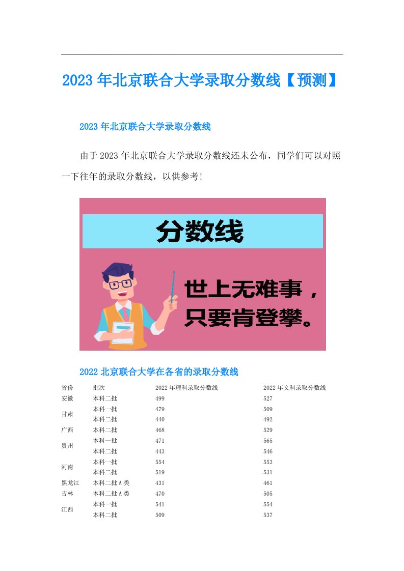 北京联合大学录取分数线【预测】