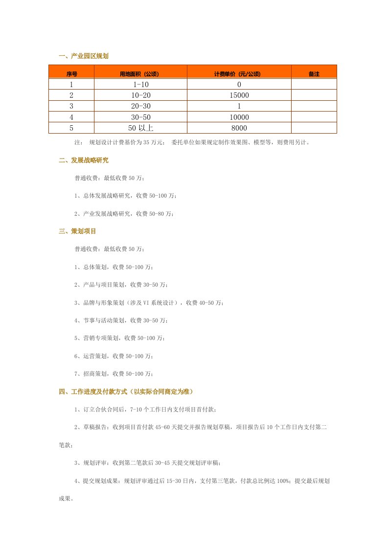 规划方案收费统一标准