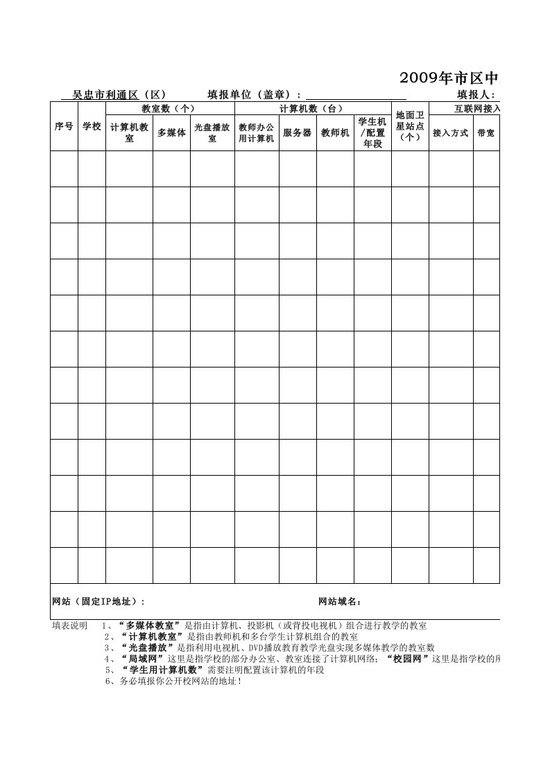 学校计算机配置情况一览表(09－10学年）xls