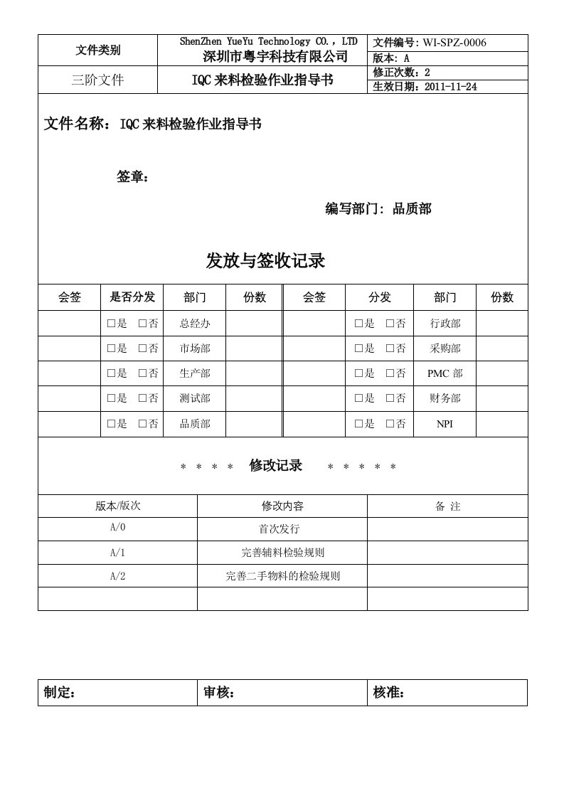 IQC来料检验作业指导书