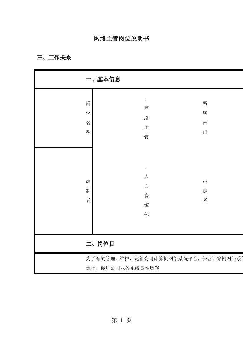 网络主管岗位说明书[整理版]