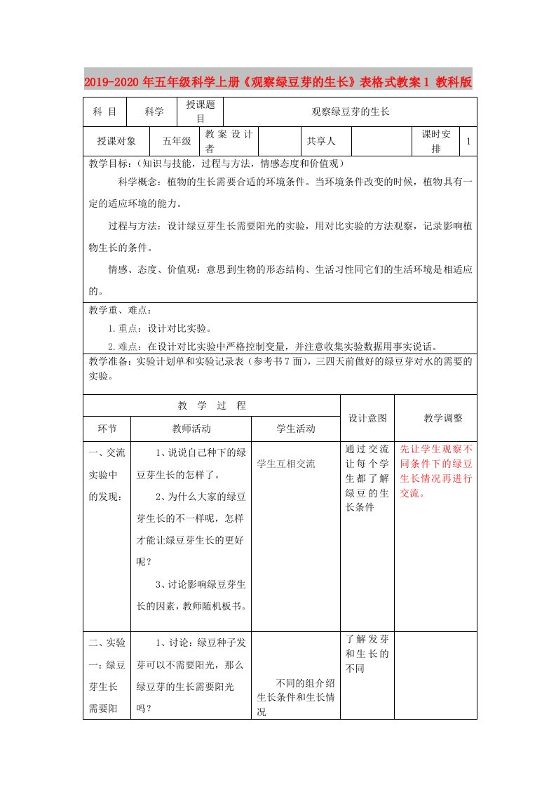 2019-2020年五年级科学上册《观察绿豆芽的生长》表格式教案1