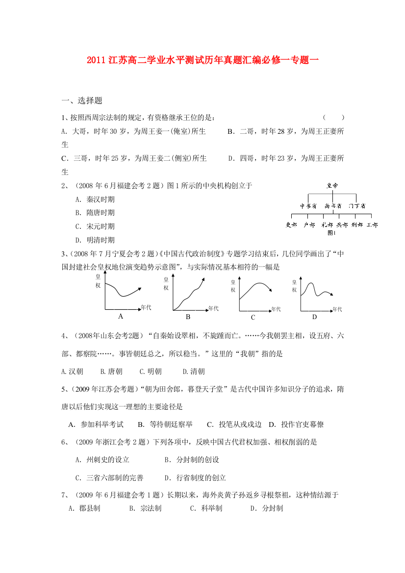 2011江苏高二历史学业水平测试历年真题汇编必修一专题一新人教版