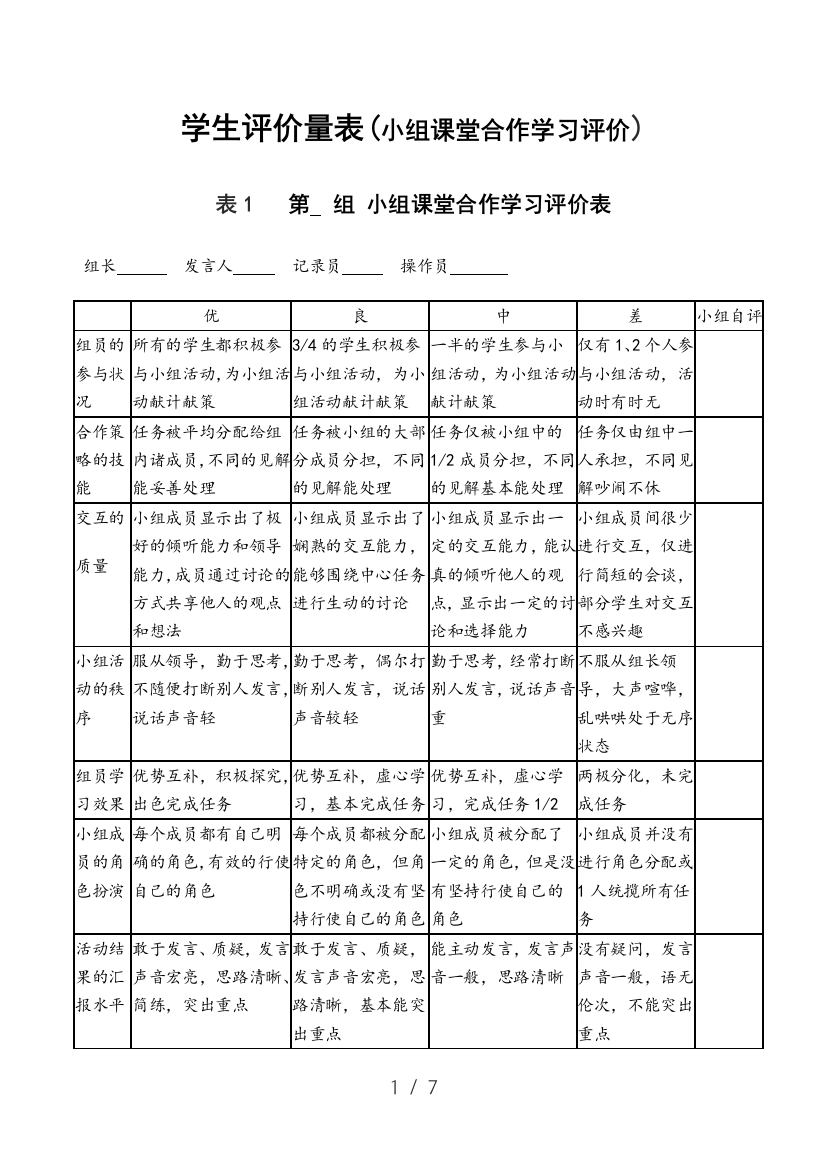 小组课堂合作学习评价表