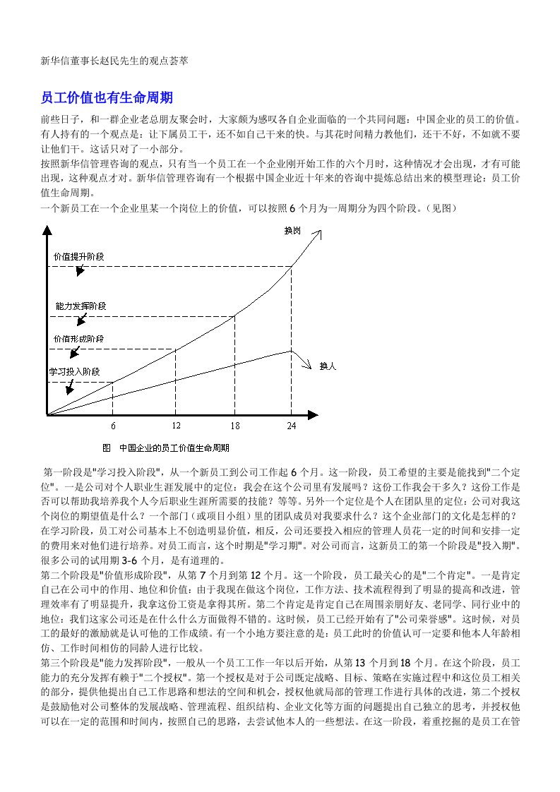 新华信《新华信董事长赵民先生的观点荟萃》138页