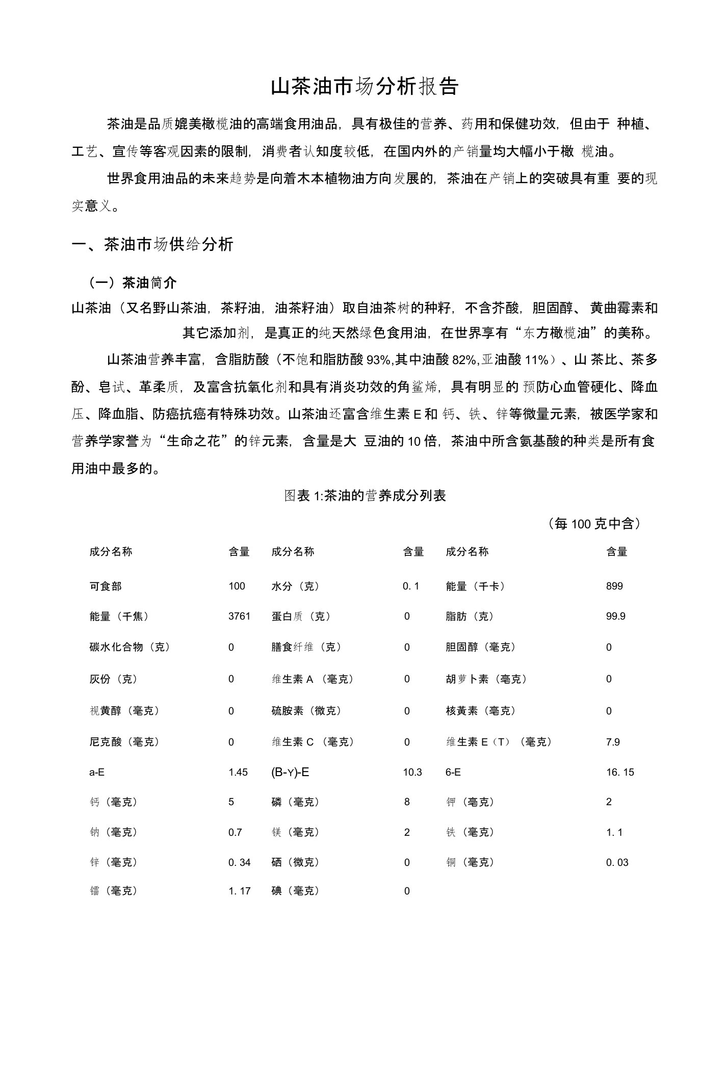 山茶油市场分析报告