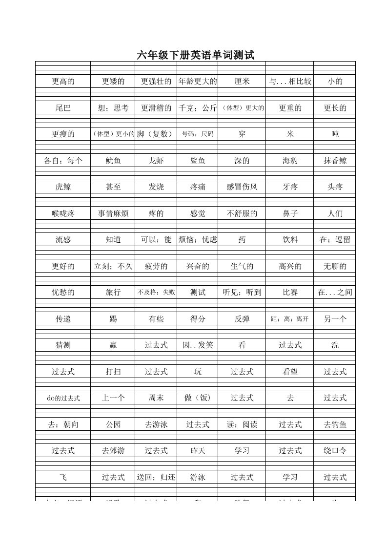 人教版六年级下册英语单词测试表