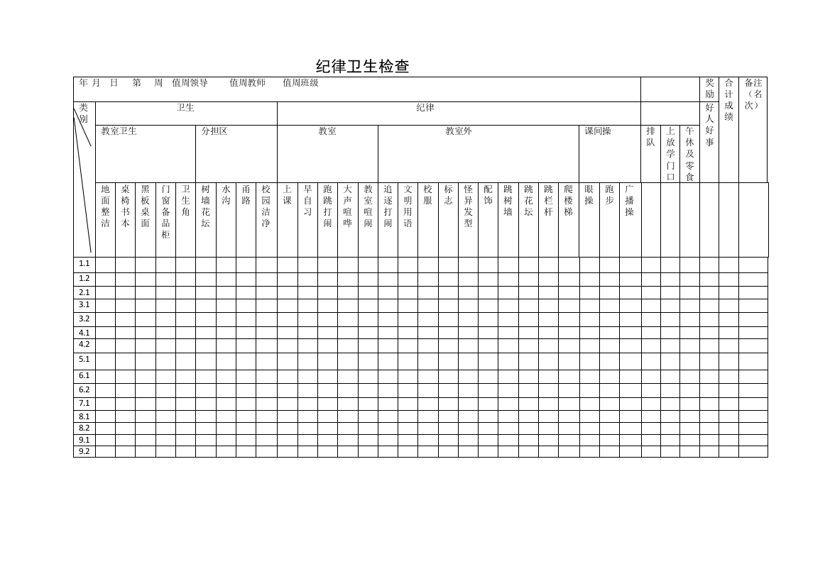 纪律卫生检查表