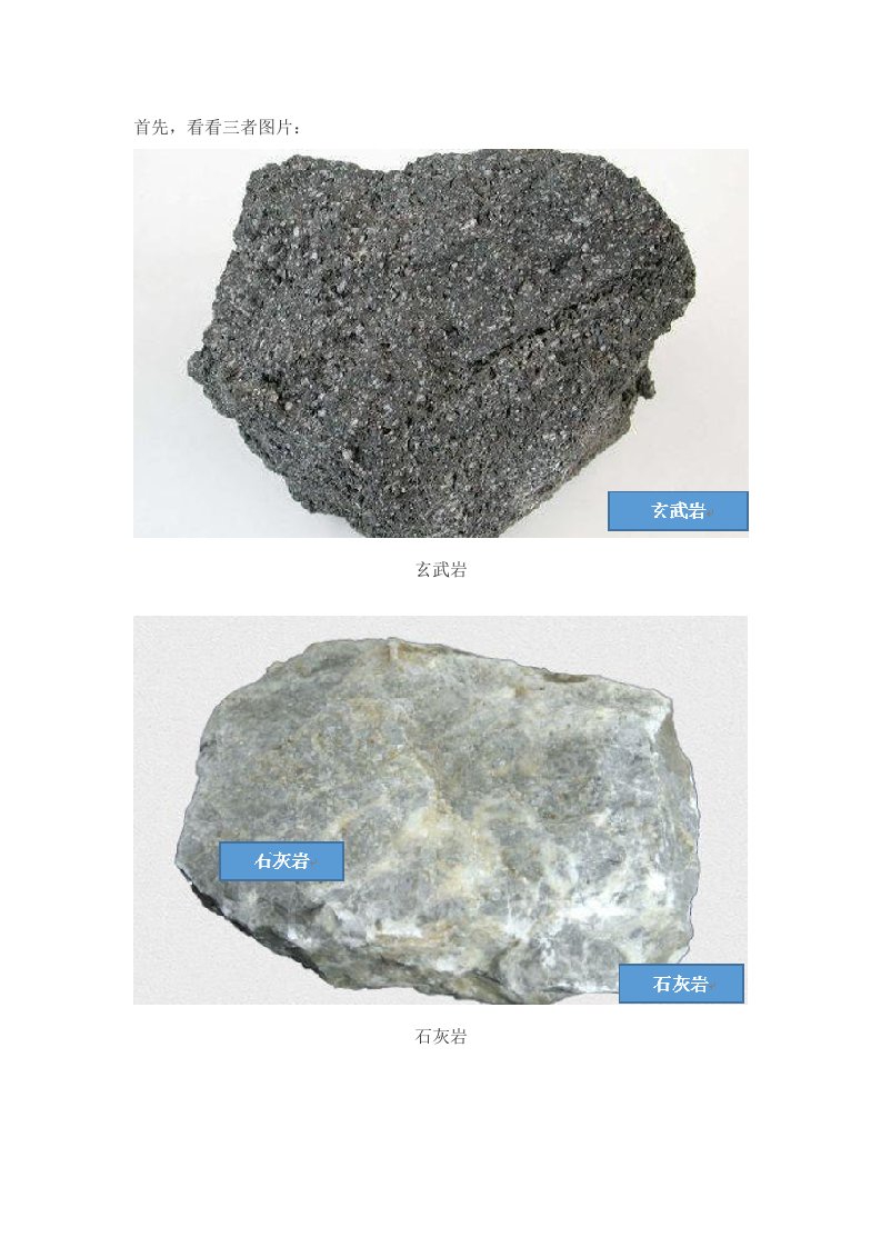 图文区分玄武岩、花岗岩、石灰岩新版资料