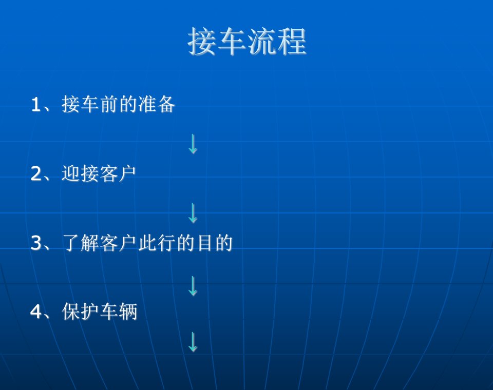 接车流程-课件（PPT·精·选）