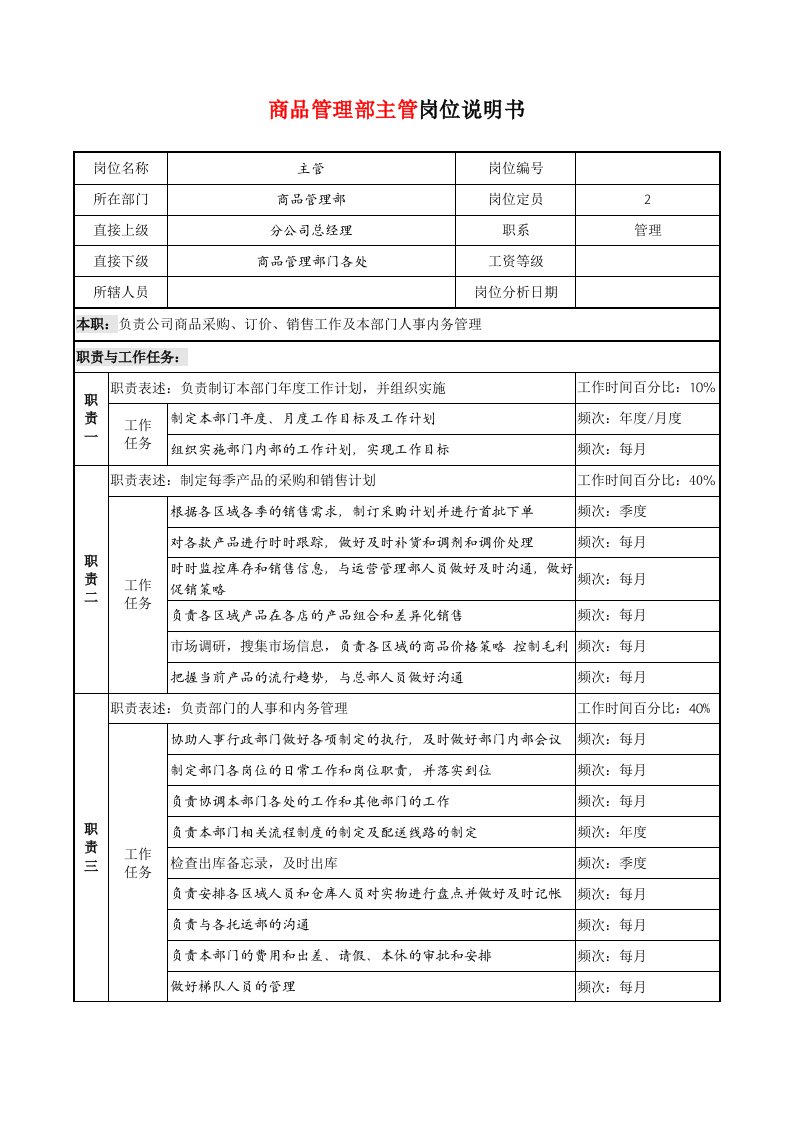 商品管理部主管岗位职责说明书