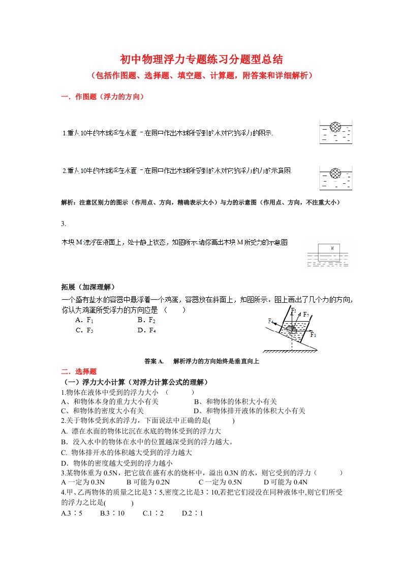 初中物理浮力专题练习大全(包括作图题选择题填空题计算题附答案和解析)