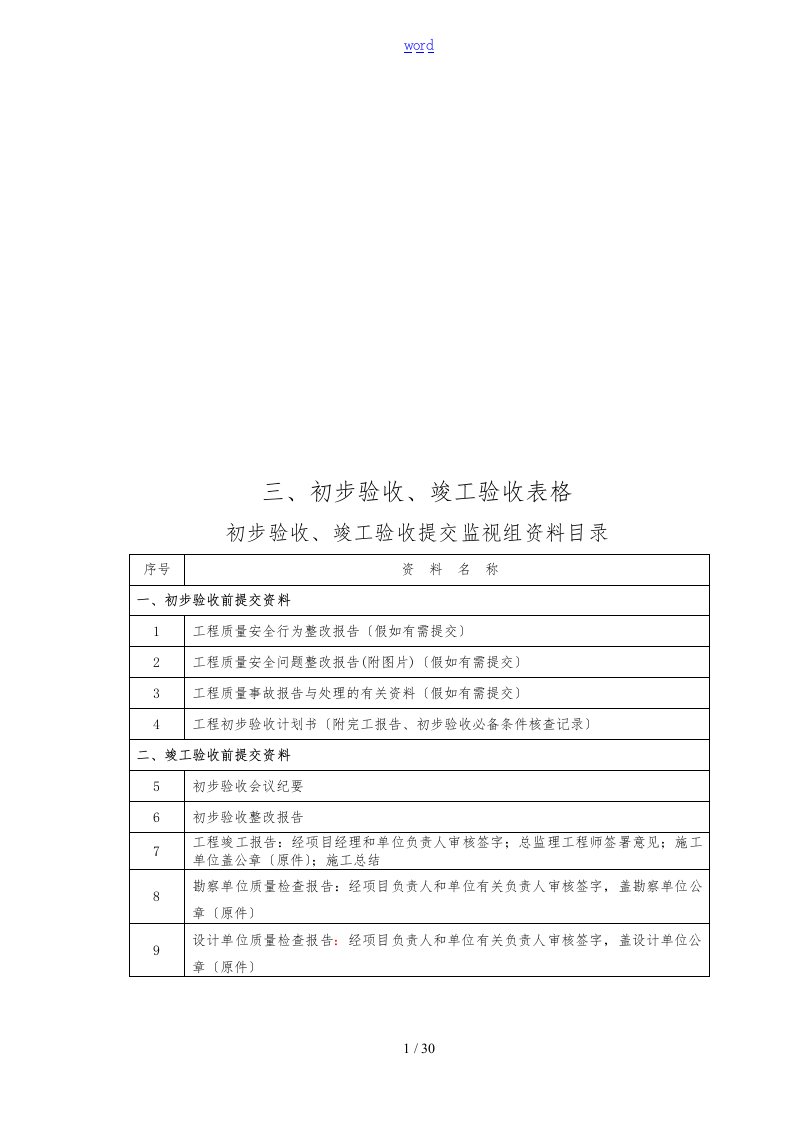 3、初步验收、竣工验收表格模板