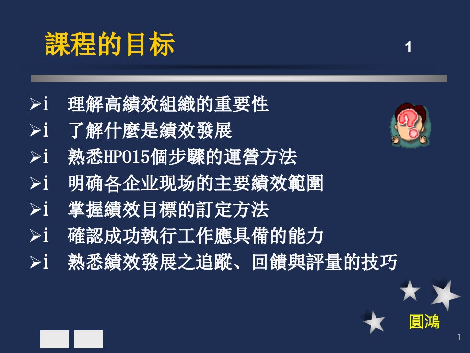 HPO高绩效组织XX管理咨询公司PPT147页