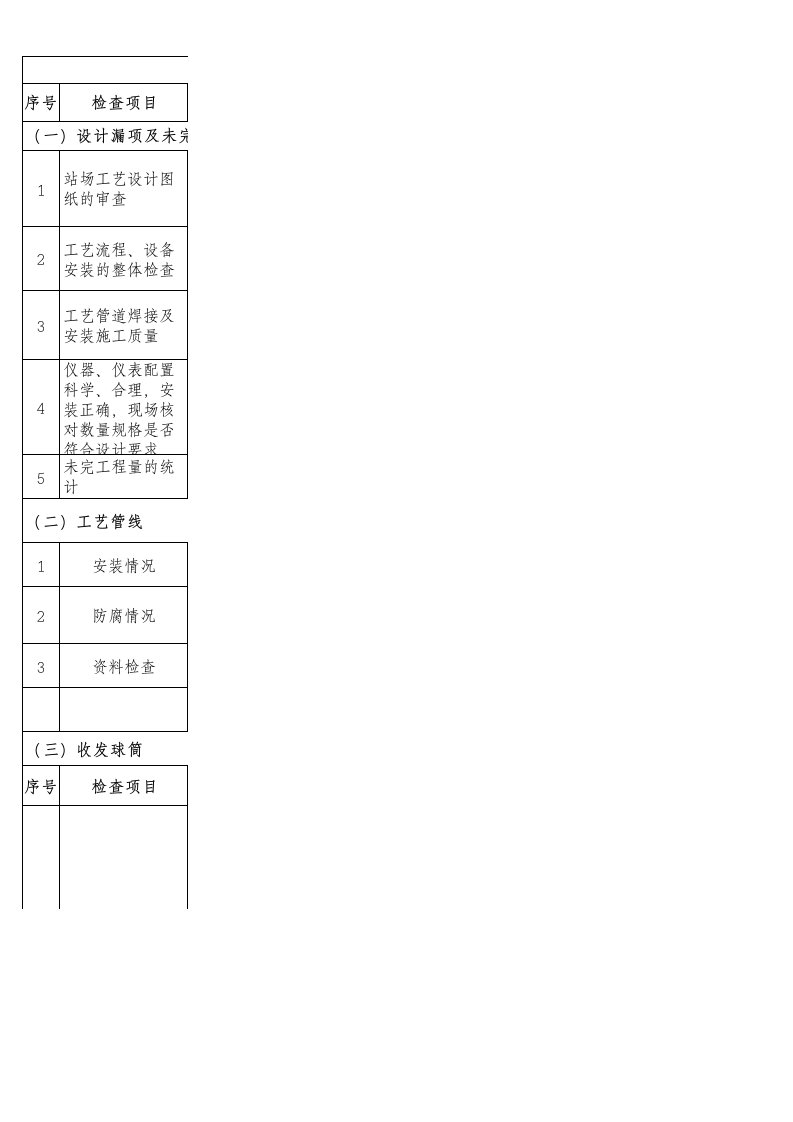 推荐-工艺系统及设备三查四定验收细则