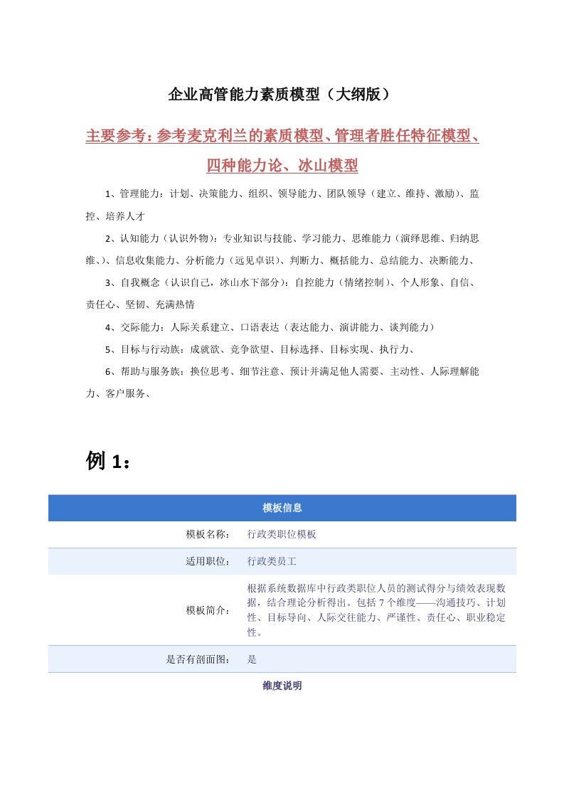 高管能力素质模型带案例