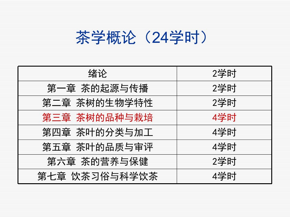 茶学概论