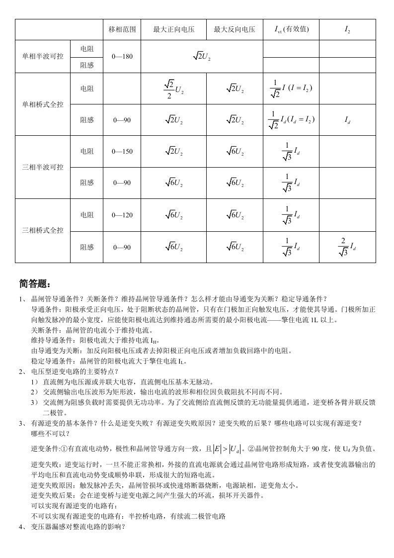 电力电子技术第5版复习资料