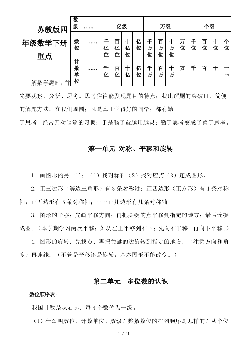 苏教版四年级数学下册重点