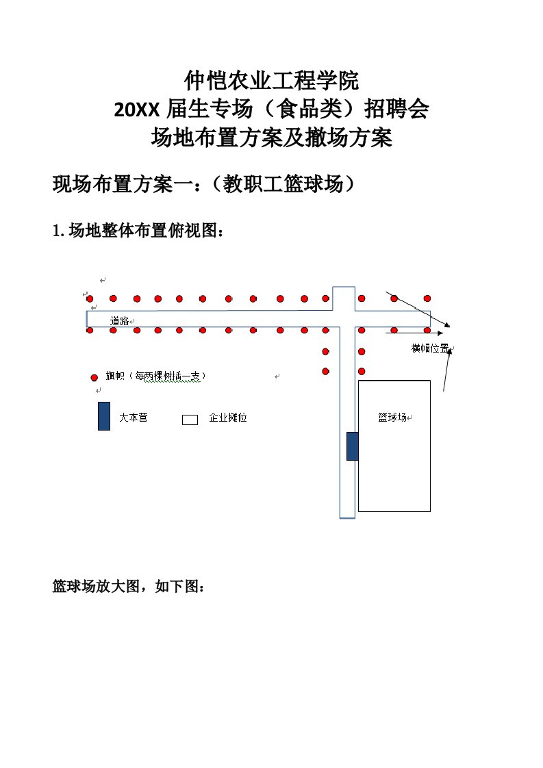 招聘面试-招聘会现场布置图完整版