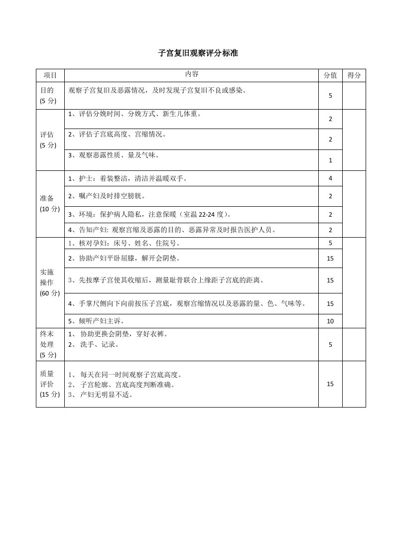 子宫复旧观察评分标准