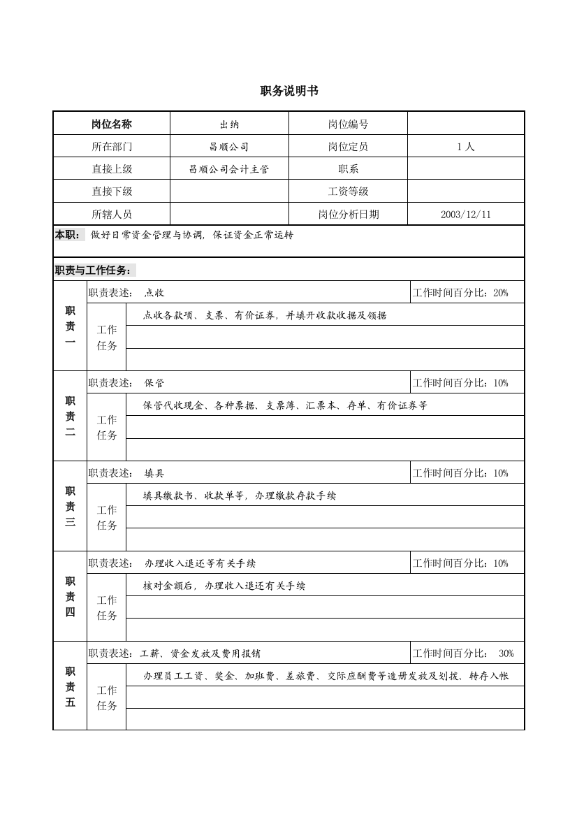 某咨询管理咨询公司新丰化纤项目组出纳职务说明书