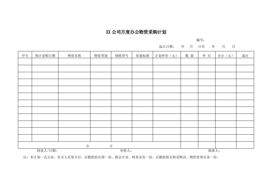 年度计划-公司月度办公物资采购计划